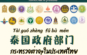 泰国各政府部门กระทรวงต่างๆในประเทศไทยภาษาจีน